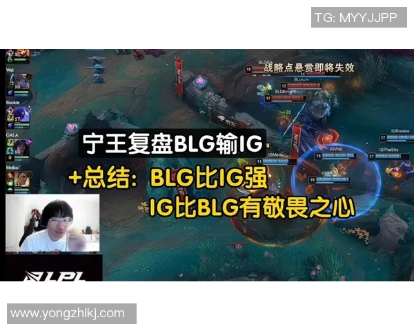 赛后复盘：BLG与IG对决中的战术分析与技术亮点探讨