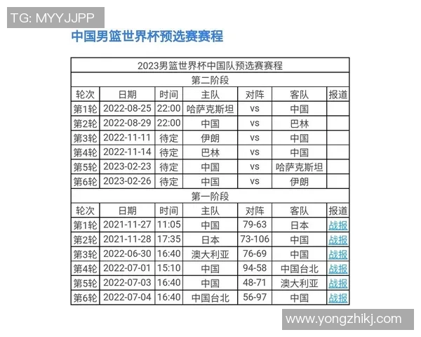 青岛CBA球队赛程公布主场对阵时间表一览
